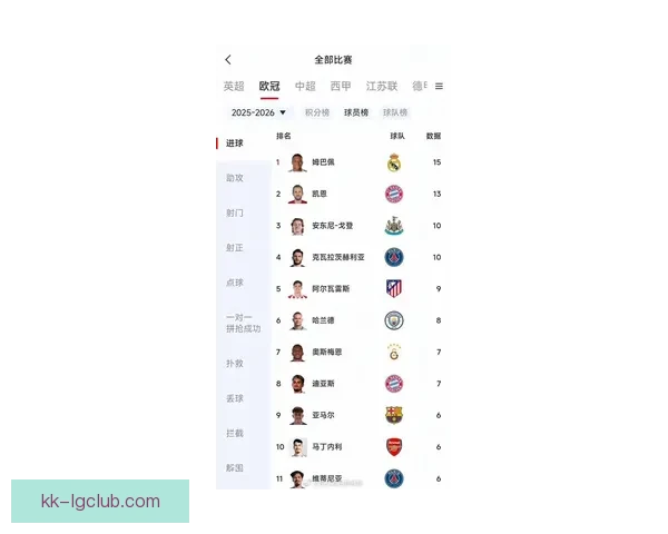 欧冠豪门中场控制力深度对比解析与格局演变趋势全景展示研究框架